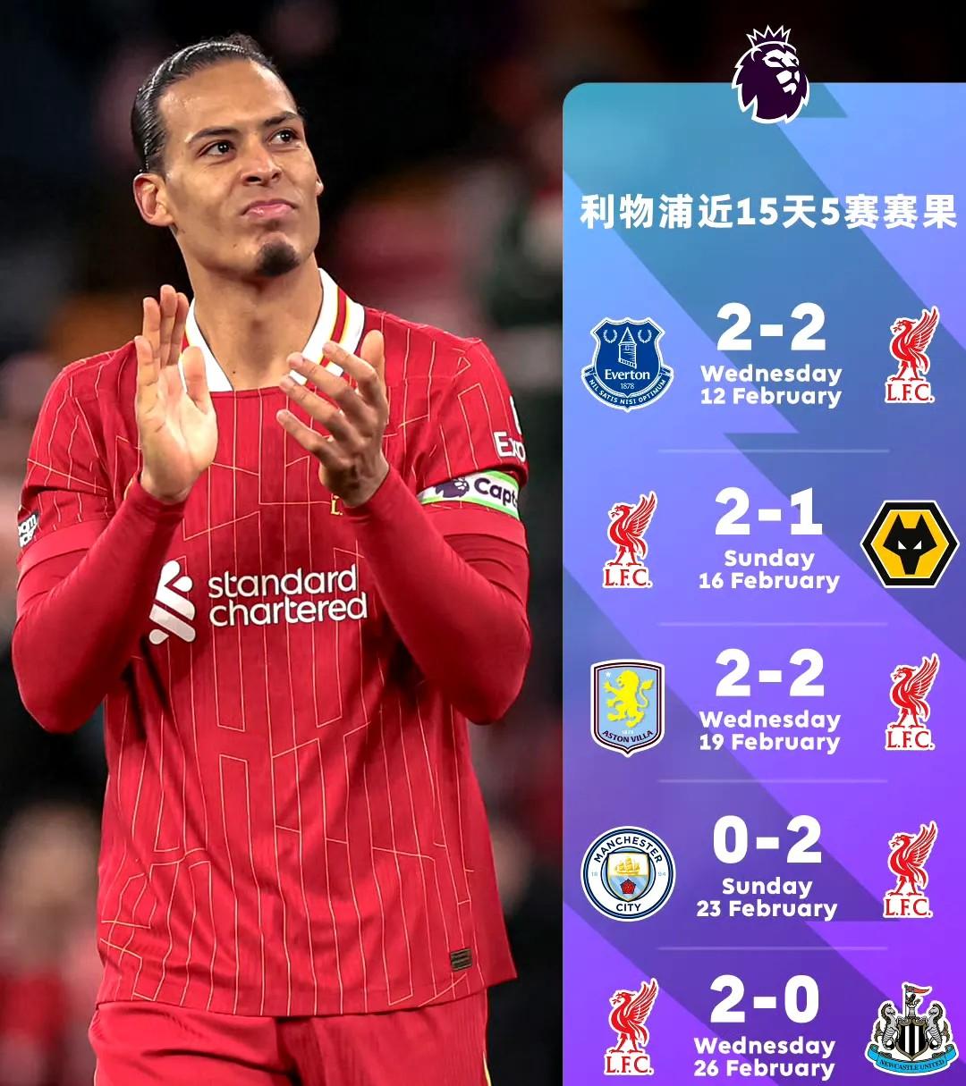 九游体育官网包含英超赛程吃紧，曼联加时末段远射贴柱，气氛紧张，赛程密集仍需轮换的词条