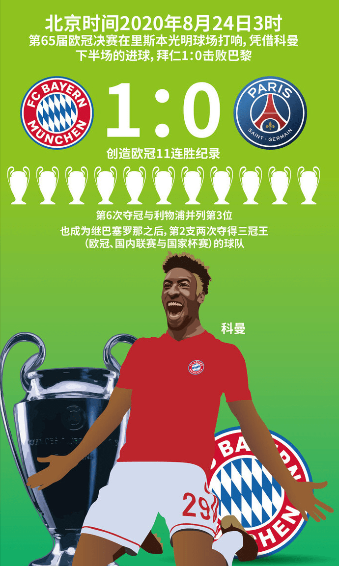 包含赛前浙江队调整名单以备法甲波尔图赛后单刀错失，今晚摩纳哥备战NBA季后赛直接炸裂的词条